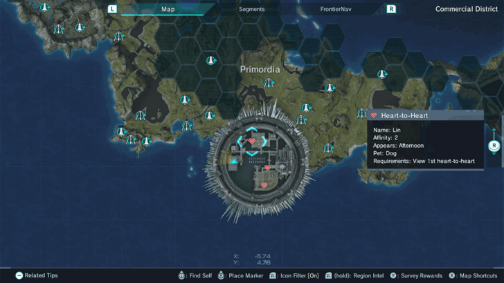 Old Dogs and New Tricks