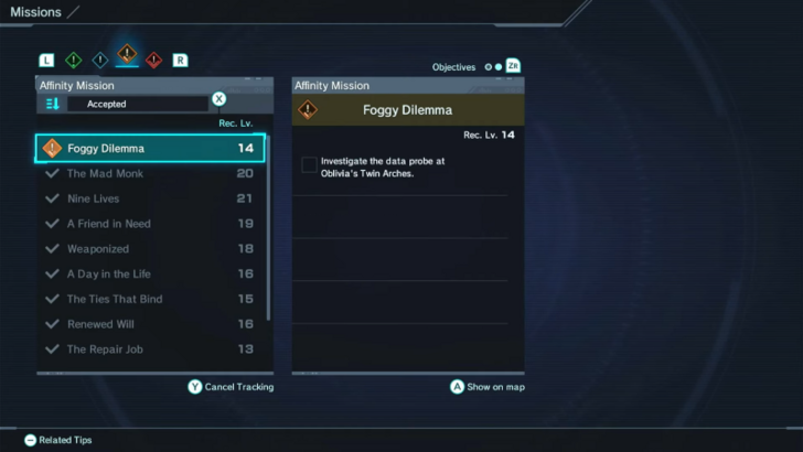 Foggy Dilemma Overview