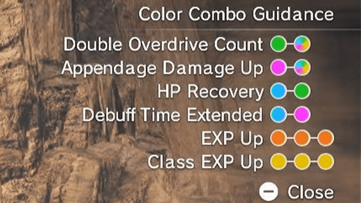 Overdrive Combo Guidance