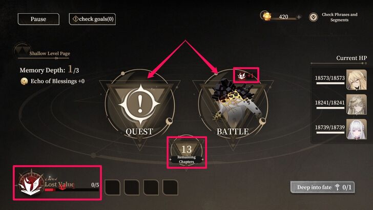 Book Chapters and Lost Value