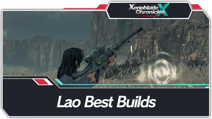 Lao Top Banner 1