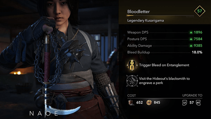 Bloodletter Stats