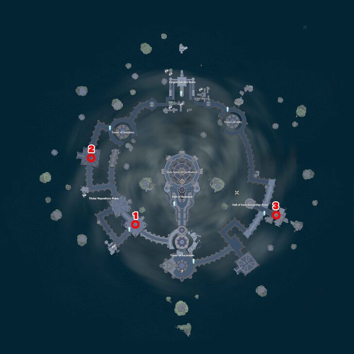 Avinoleum Boat Racing Locations