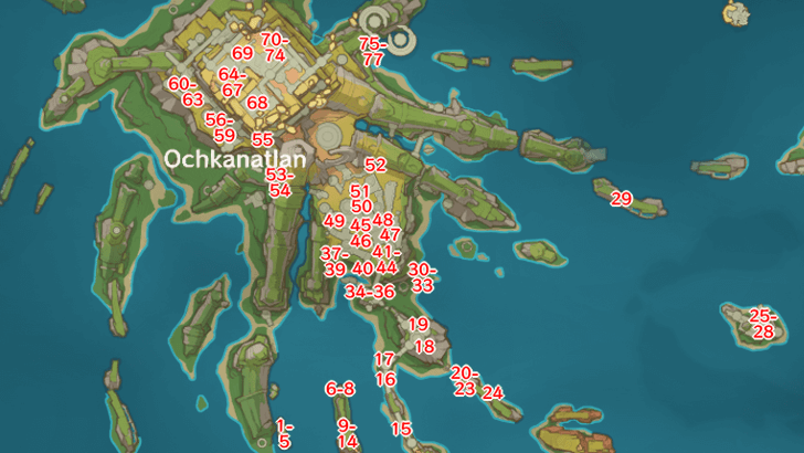 Genshin - Withering Purpurbloom