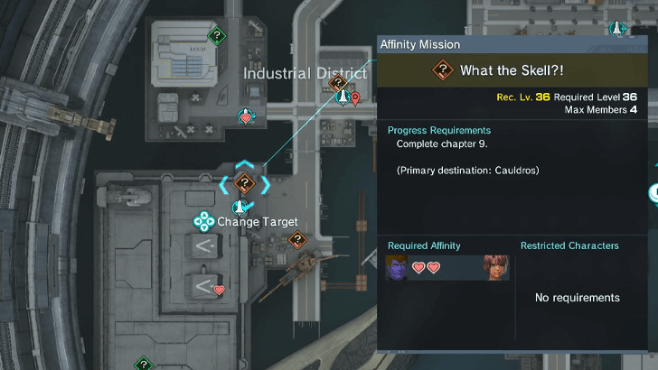 What the Skell Location