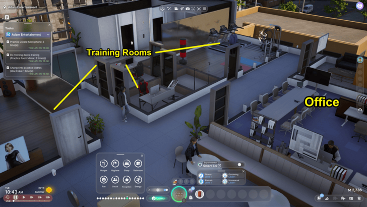 Training Room Locations