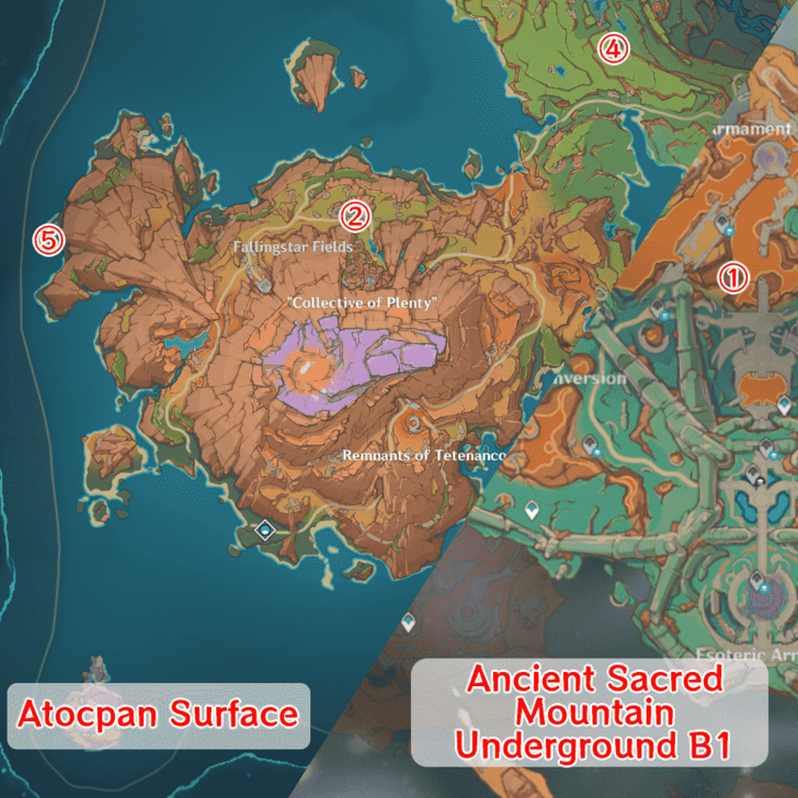 Genshin - 5.5 Ancient Scarlet-Plume Finch Maps