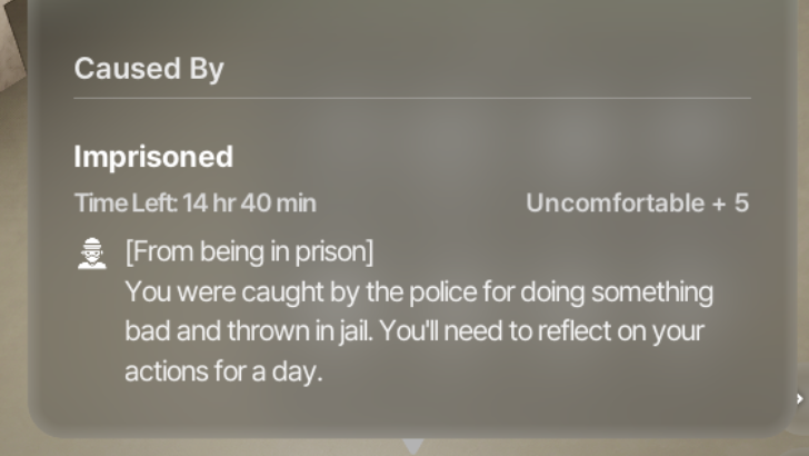 Uncomfortable Emotion when Imprisoned