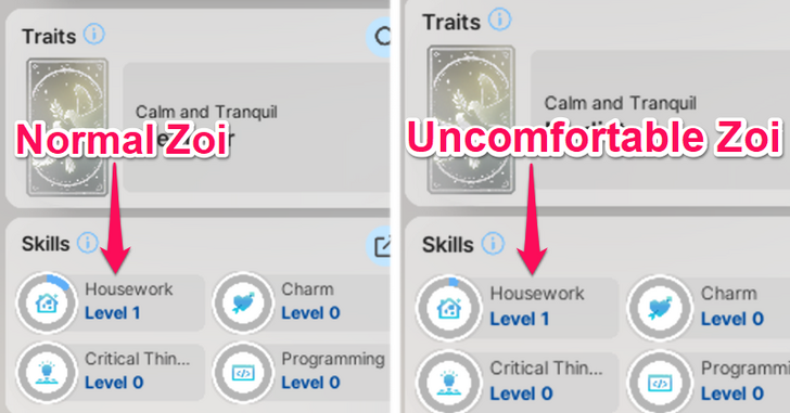 Housework Comparison
