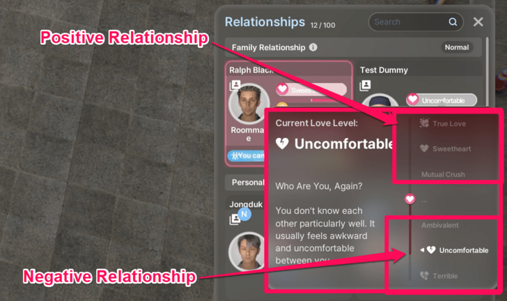 Positive and Negative Relationships