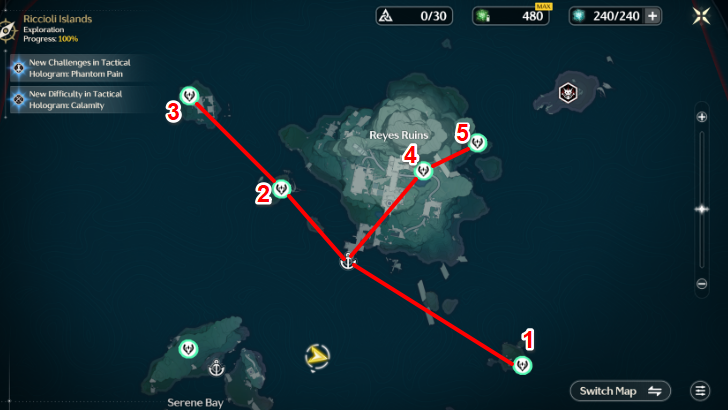 Gusts of Welkin Route 4 with Icons - Riccioli Islands