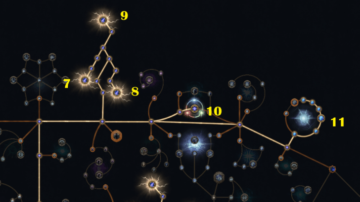 Path of Exile 2 (PoE2) - SS Tree 3