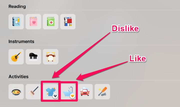 Like and Dislike Preferences