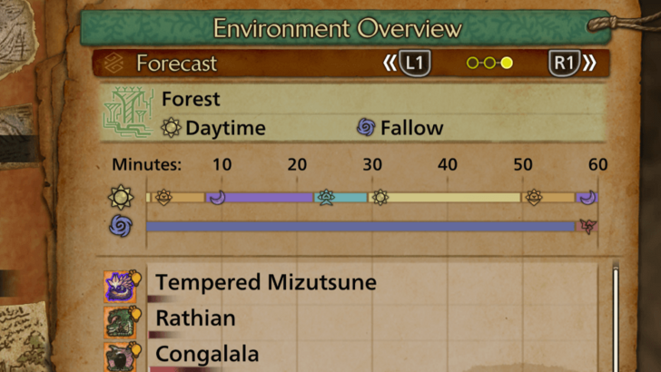 Tempered Mizutsune Fallow Spawn