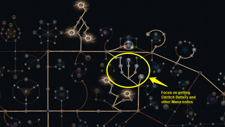 Path of Exile 2 (PoE2) - SS Tree 3