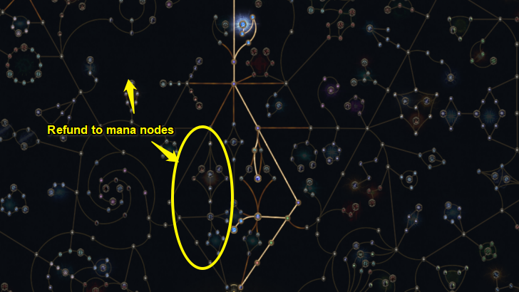 Path of Exile 2 (PoE2) - SS Tree 1