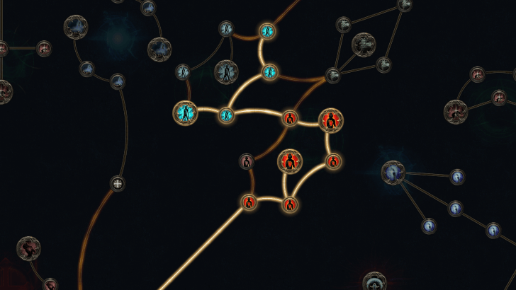 Path of Exile 2 Grave Digger and Necrotised Flesh