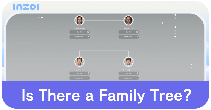 InZOI Is There a Family Tree