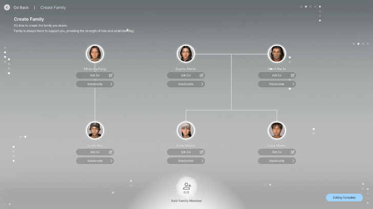 InZOI Family Tree
