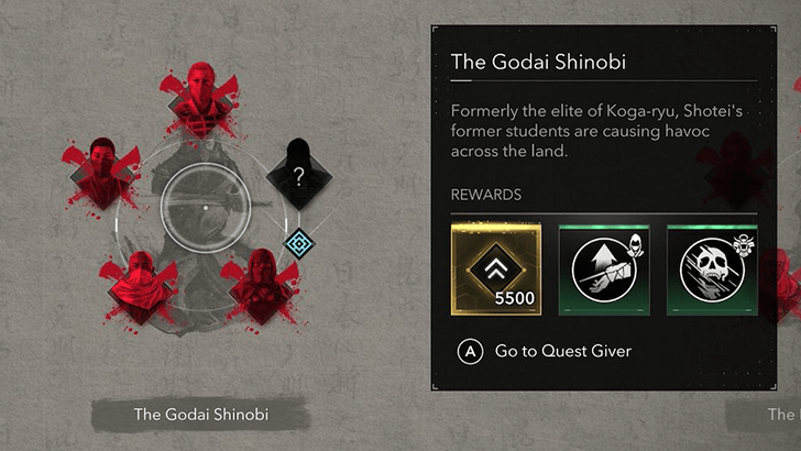 Godai Shinobi Objective Board