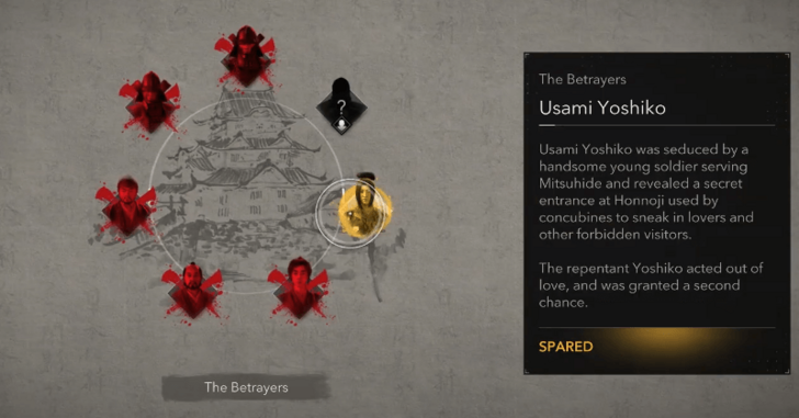 Spared Usami Yoshiko