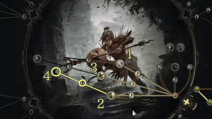 Lightning Spear Amazon Ascendancy Tree