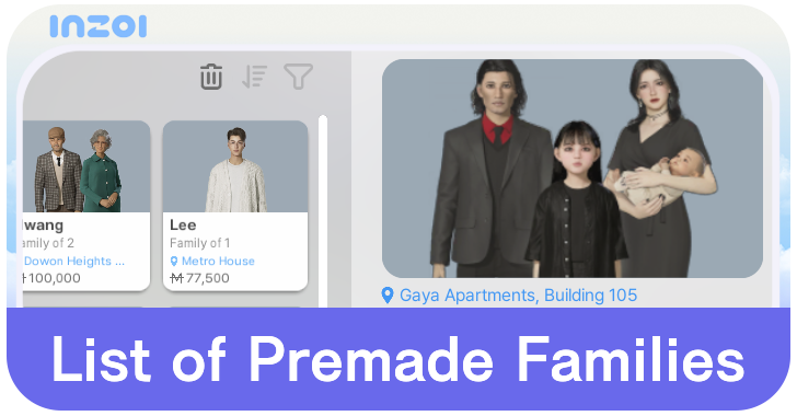 inZOI List of Premade Families