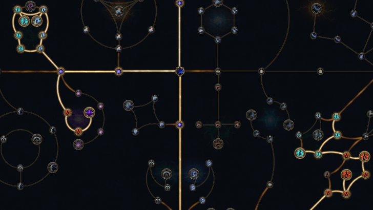 Path of Exile 2 Grave Digger and Necrotised Flesh