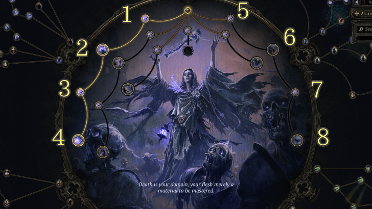 Path of Exile 2 Skeletal Necromancer Lich Ascendancy Node