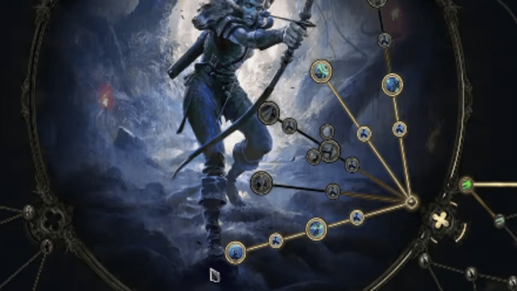 Avidity and Gathering Winds