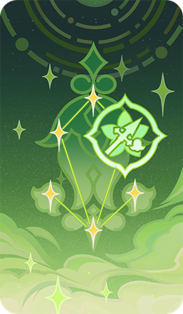 Genshin - Marcotte Sillage Card