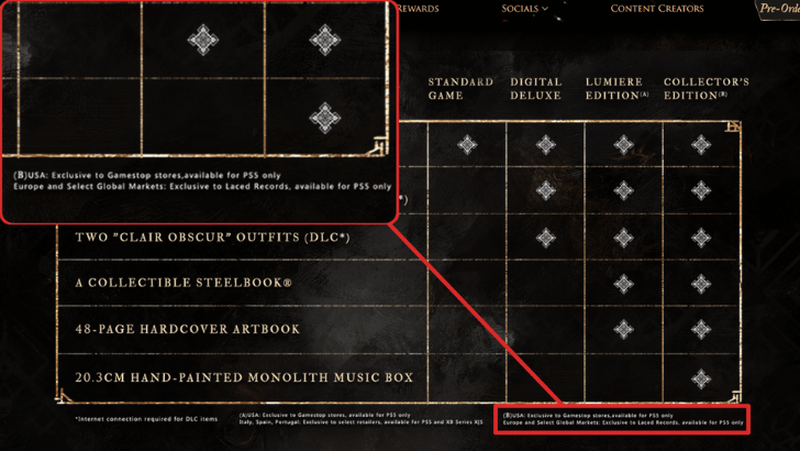 Collectors Edition Stores