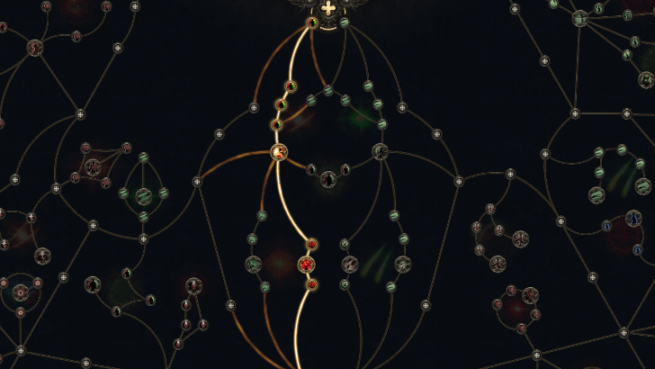 Path of Exile 2 Ballista Tactician Battle-hardened and Hard to Kill