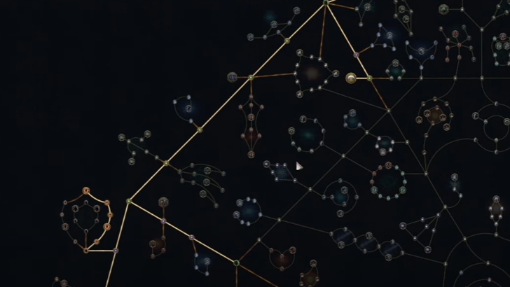 Mana Stacking Chayula Tree 3