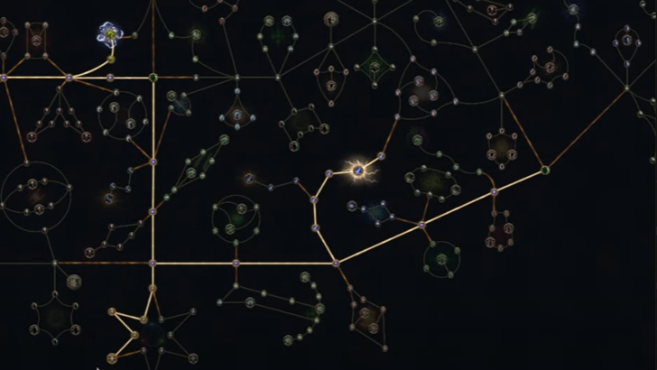 Mana Stacking Chayula Tree 5