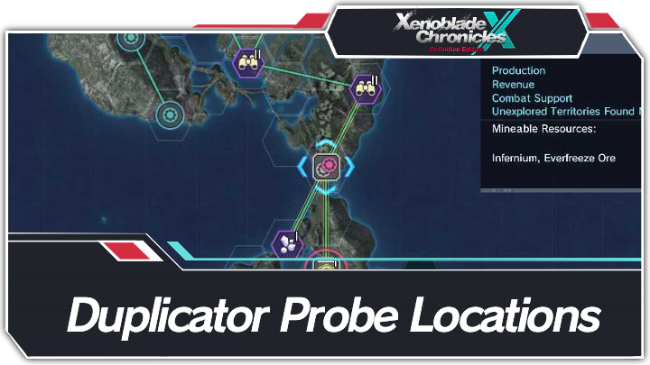 Duplicate Probe Locations