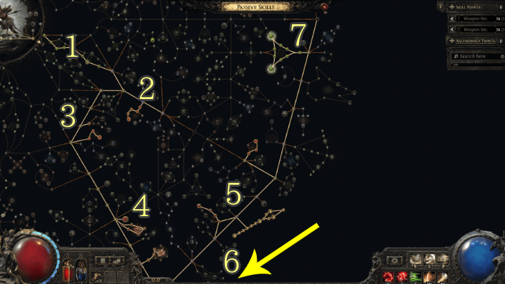 full passive tree mapping labeled