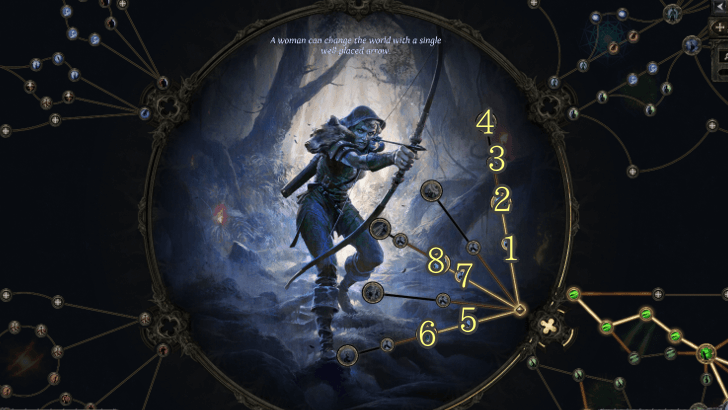 Deadeye Ascendancy Thrilling Chase