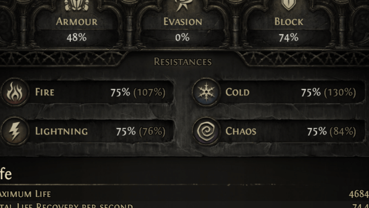 Maximize Your Resistances