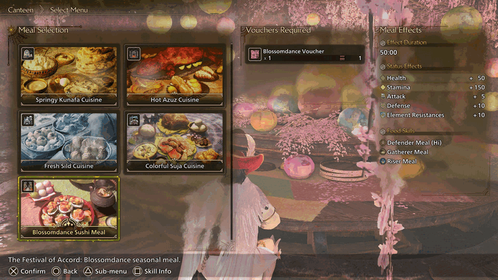 Blossomdance Sushi Meal