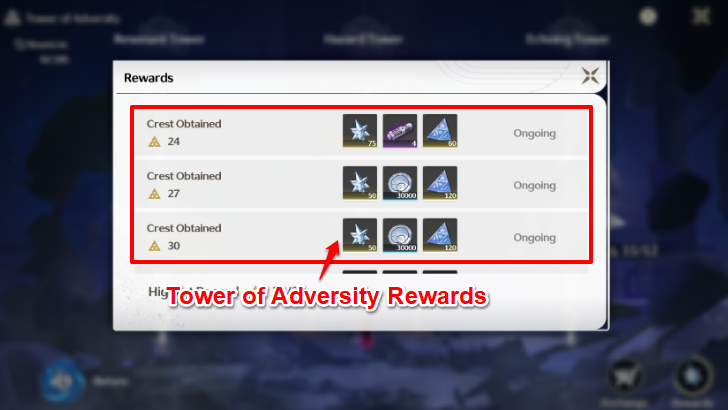 Tower of Adversity Rewards