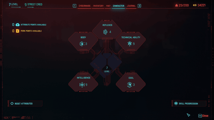 How Should I Spend My Attribute Points?