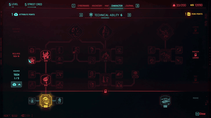 How Should I Spend My Perk Points?