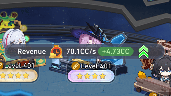 Star Rail WORLD Revenue