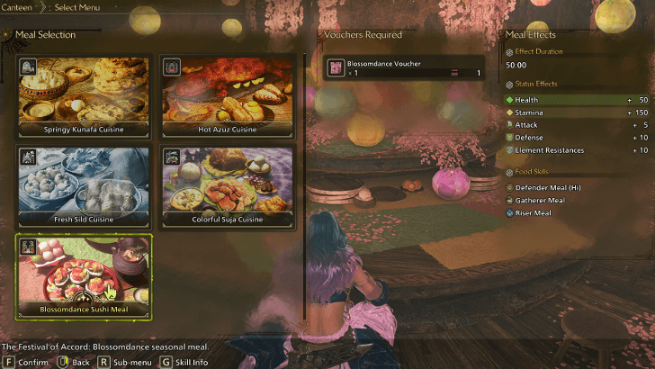 Blossomdance Sushi Meal