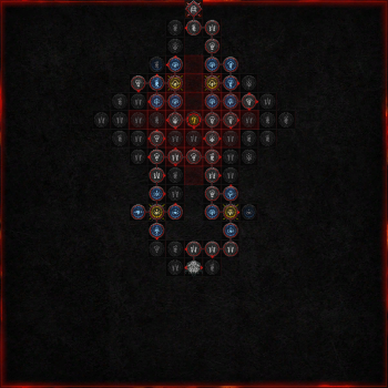 Spiritborn Poison Crusher Starting Board