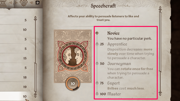 Speechcraft Ranks
