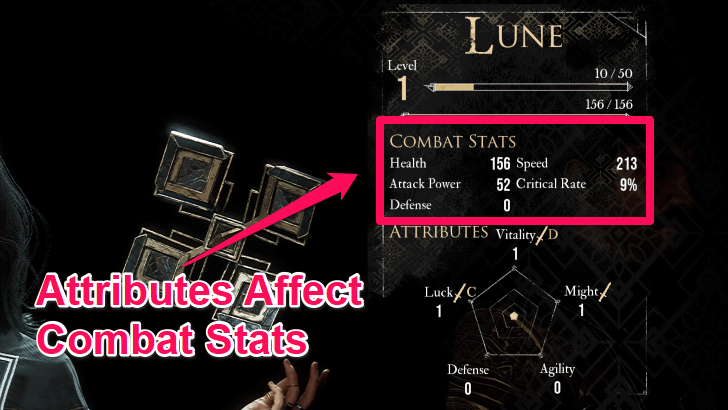 Attributes and Combat Stats