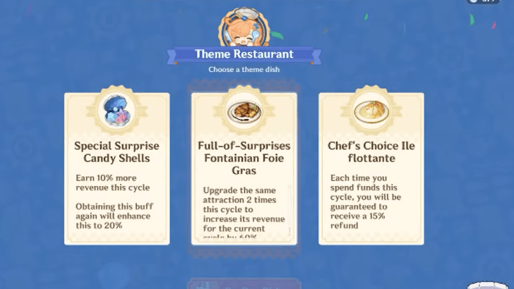 Genshin Impact - 5.6 Flagship Event - Whirling Waltz - Theme Restaurant