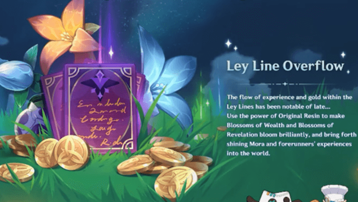 Genshin - Ley Line Overflow 5.8 Rerun